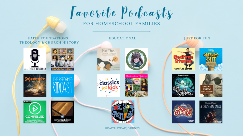 Favorite Podcast Blog Post