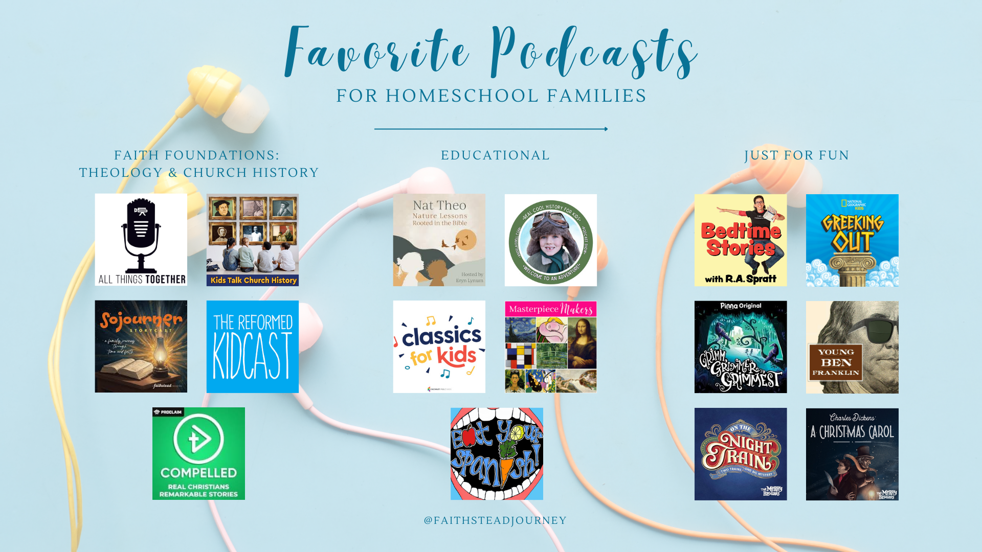 Favorite Podcast Blog Post